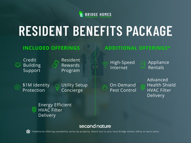 1439 Marvin Gardens in Lancaster, TX - Building Photo - Building Photo