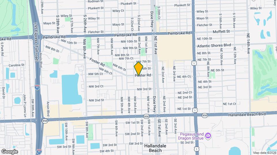 CITY CENTER Map and Location Details