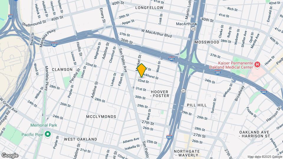 866 32nd St Mapa y Detalles de la Ubicación