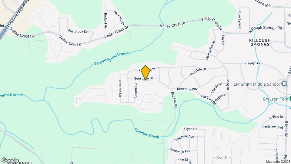 1121 Sunscape Cir Map and Location Details