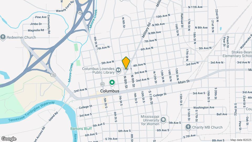 The Point Map and Location Details