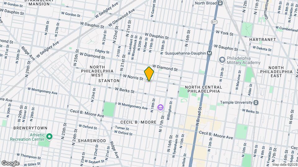 1946 N Gratz Street Mapa y Detalles de la Ubicación