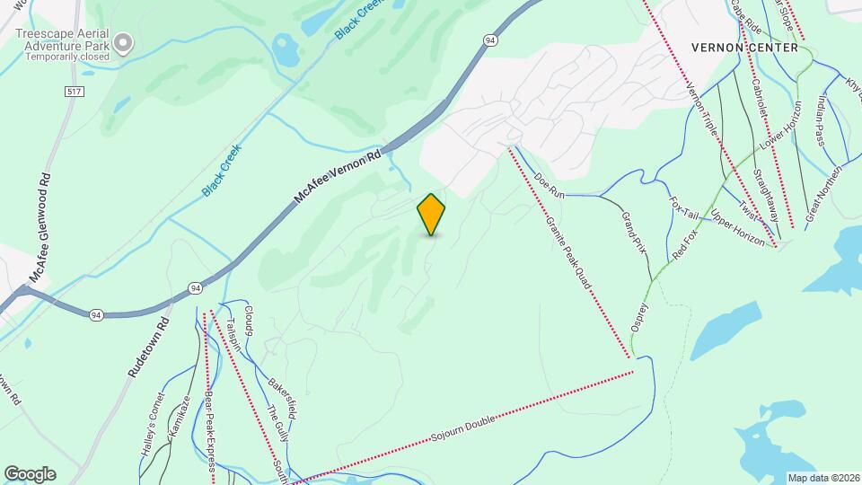 8 Augusta Dr Map and Location Details