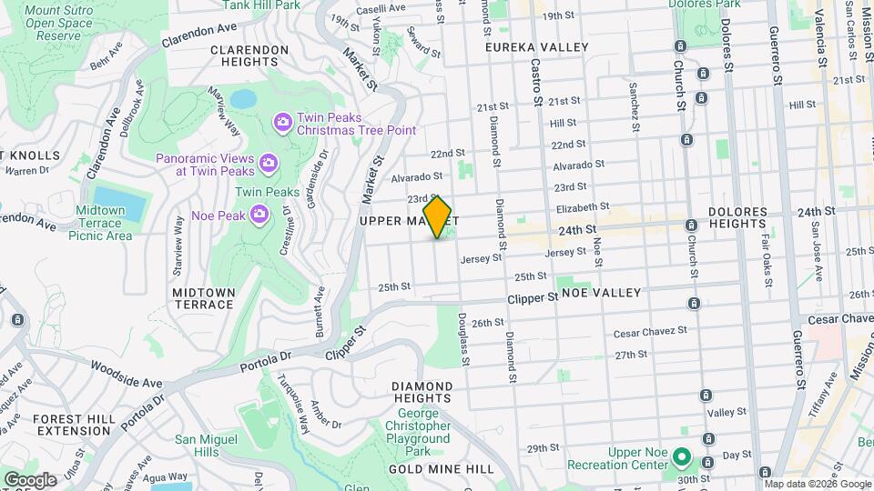 1 Homestead Map and Location Details