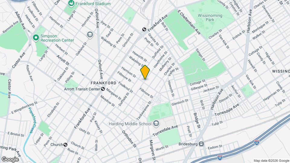 test Map and Location Details