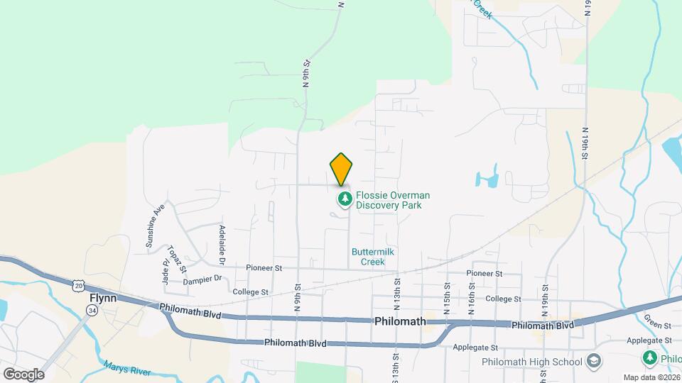 1016 Quail Glenn Dr Map and Location Details