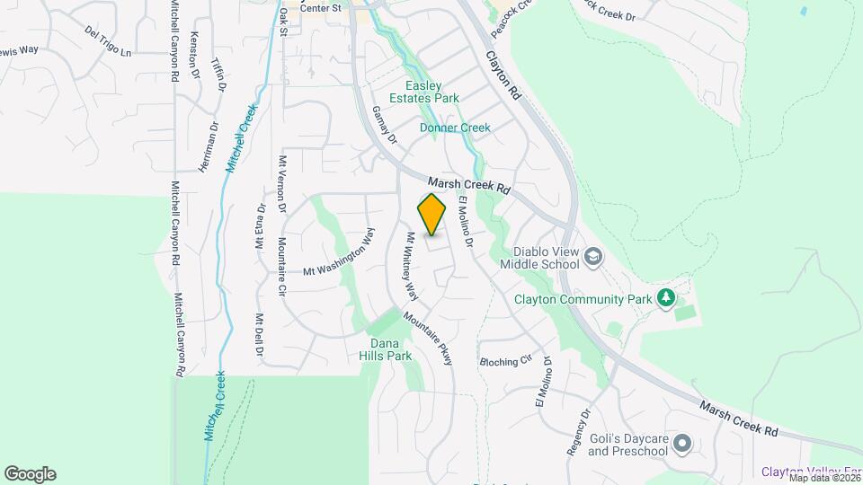30 Long Creek Cir Map and Location Details