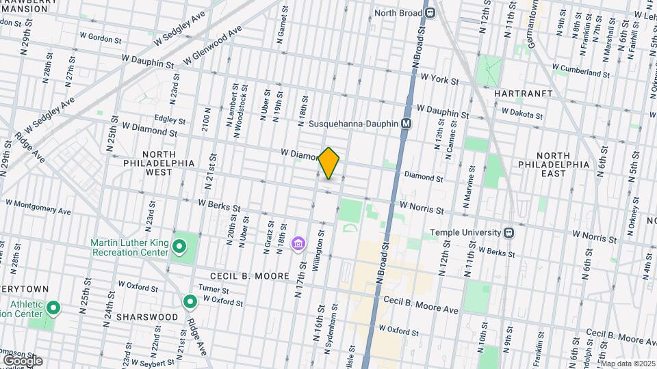 1618 Page St Map and Location Details