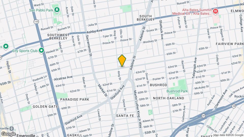 1727 Alcatraz Ave Map and Location Details