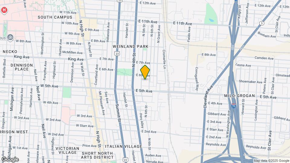 The Guild Map and Location Details