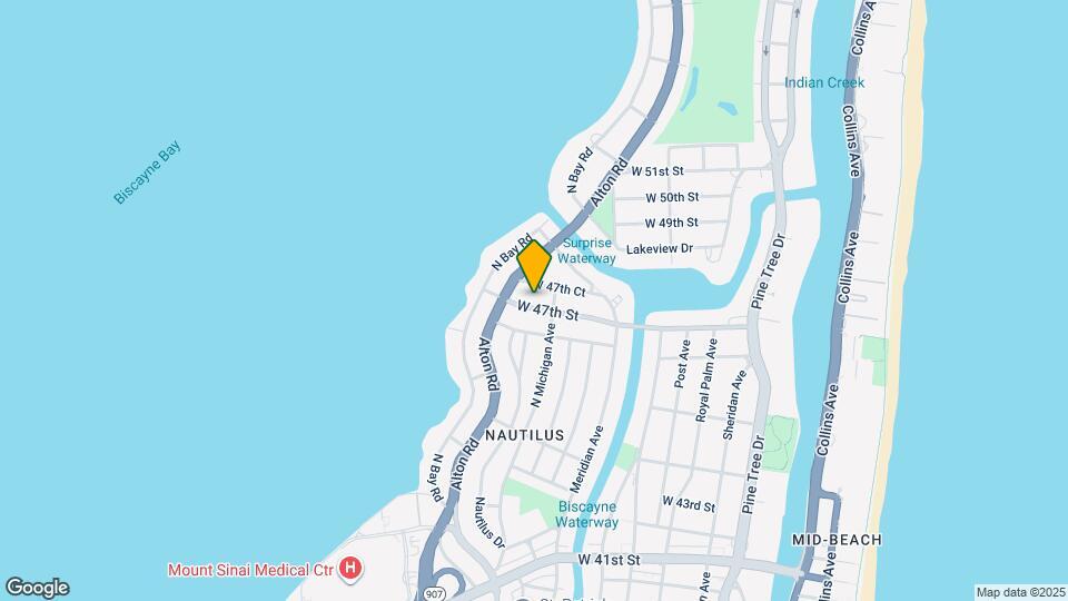 1033 W 47th St Map and Location Details