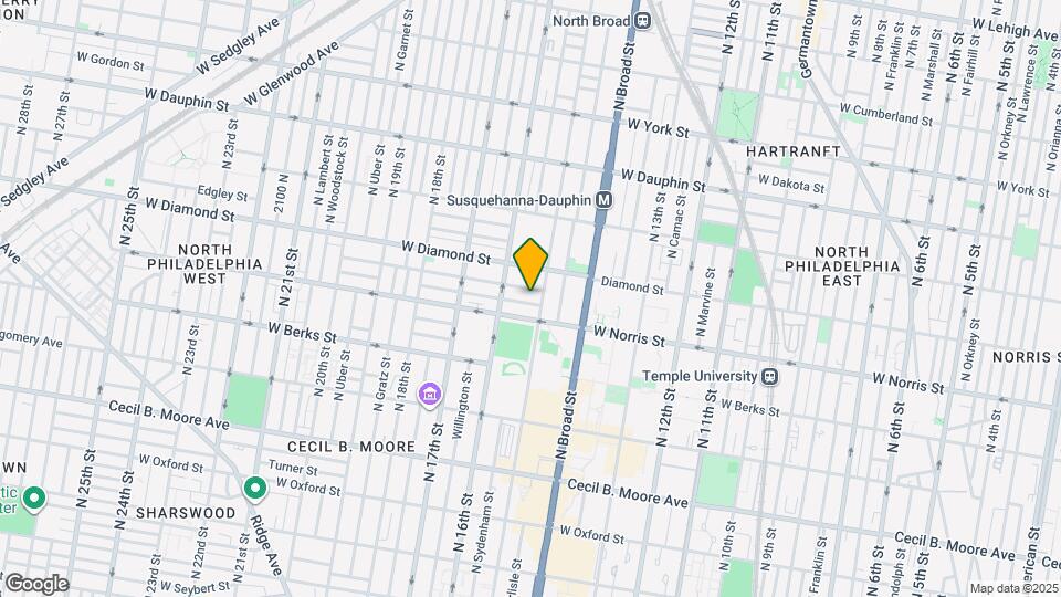 1519 Page St Mapa y Detalles de la Ubicación