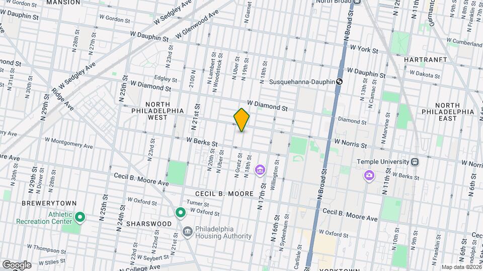 1934 N Gratz St, Unit 2 Mapa y Detalles de la Ubicación