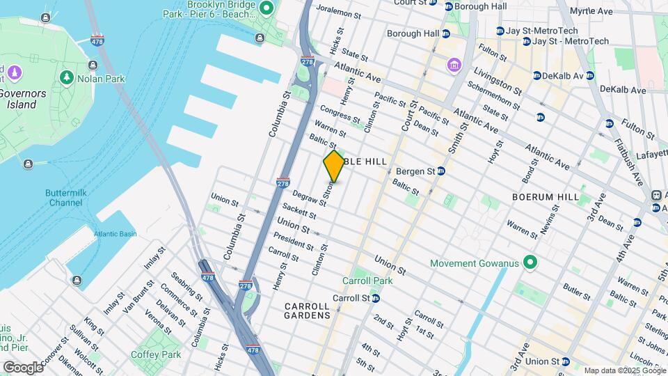 Conversion To Sfr Map and Location Details