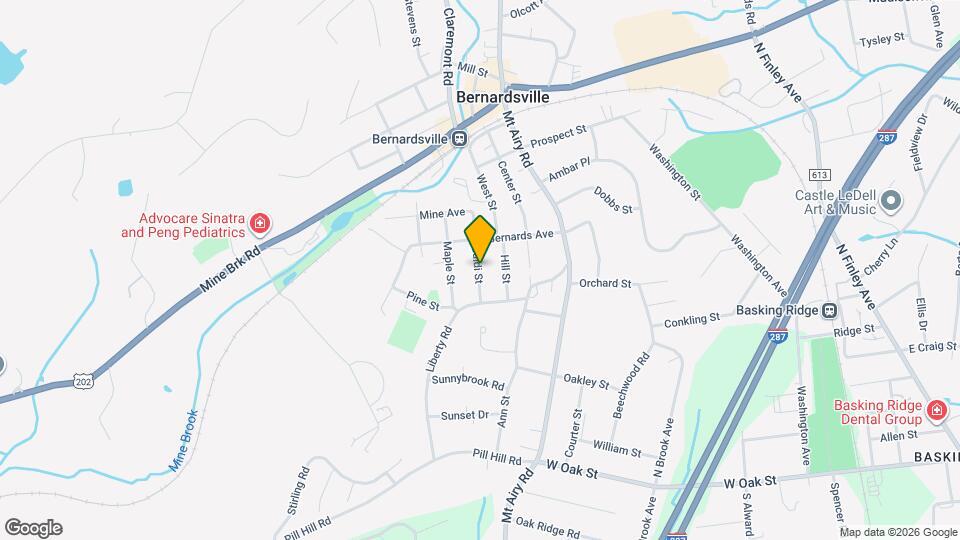 26 Garibaldi St Map and Location Details