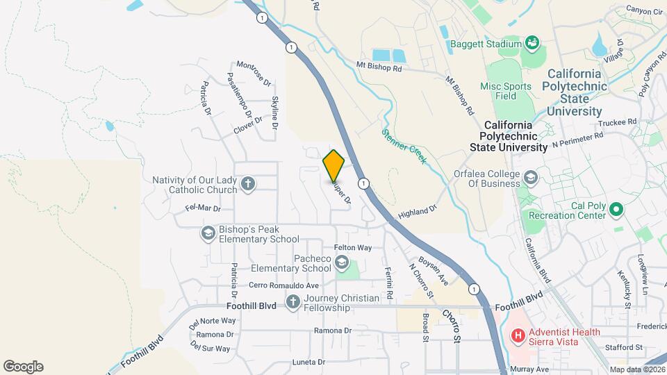 596 Couper Dr Map and Location Details