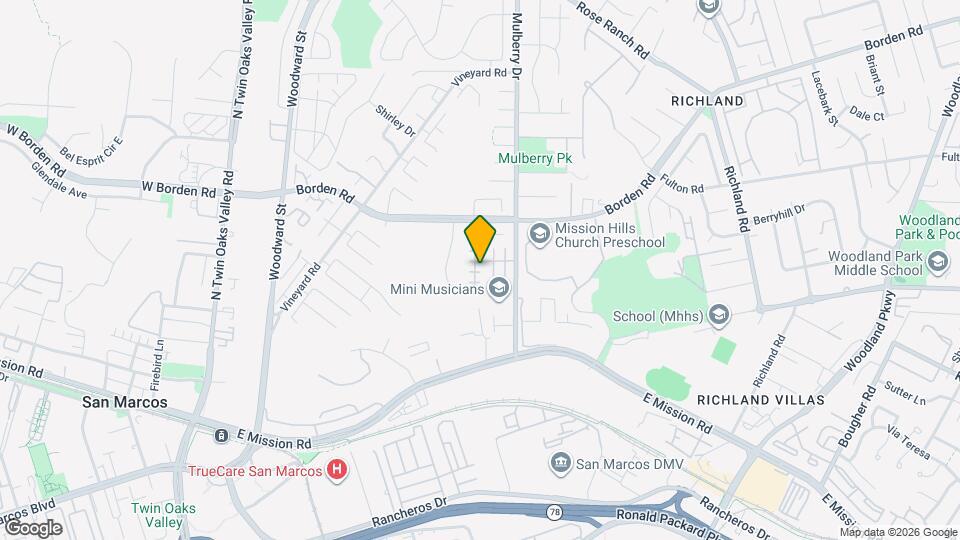 506 Moonlight Dr Mapa y Detalles de la Ubicación