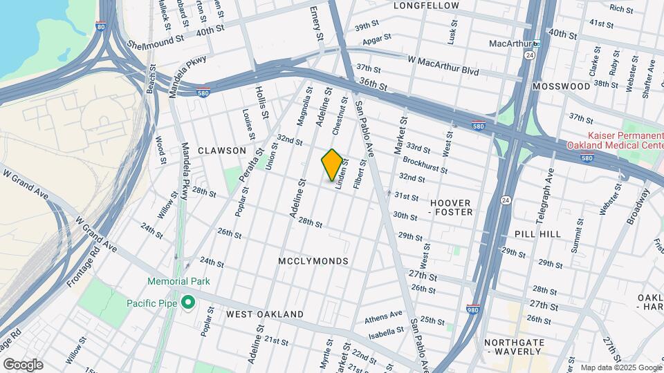1064 30th St Map and Location Details