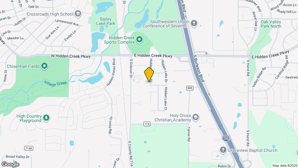 1024 Hidden Oaks Dr Mapa y Detalles de la Ubicación