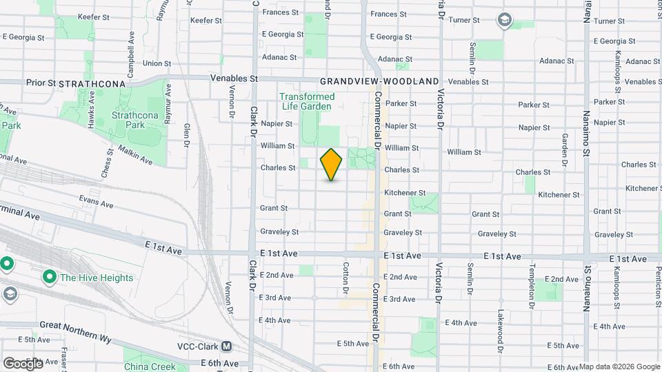 Dharma Digs Map and Location Details