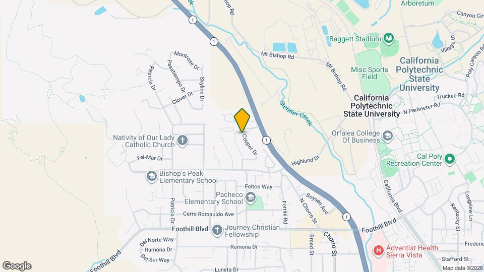 634 Couper Dr Map and Location Details