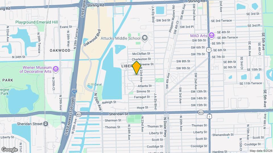 2320 Douglas St Map and Location Details