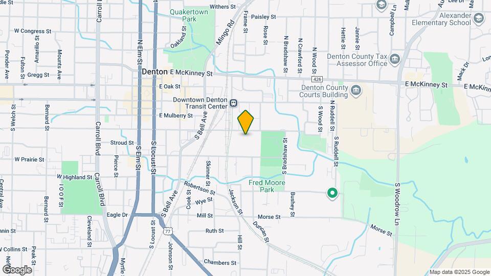 Railyard Map and Location Details