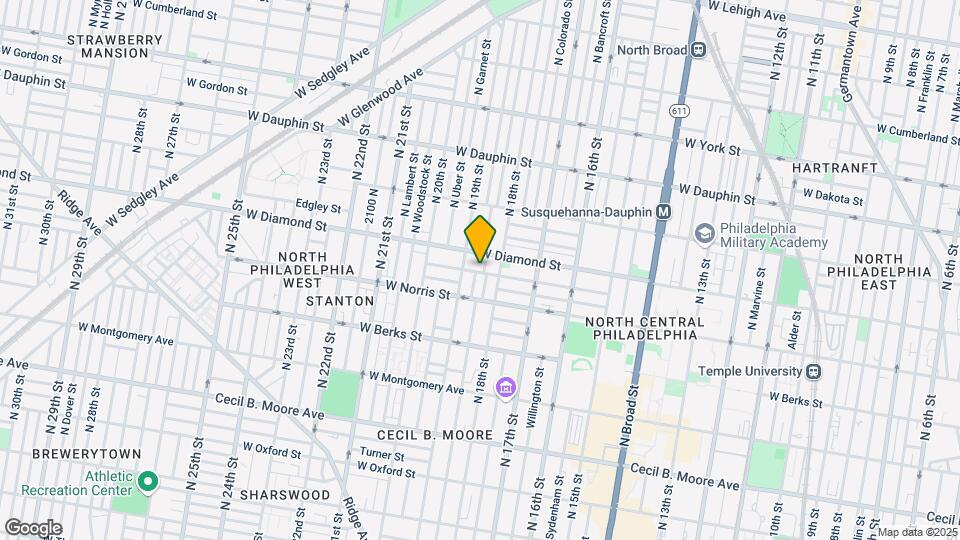 2036 N Gratz St Map and Location Details