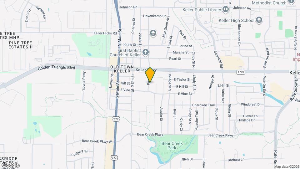 145 Page St Map and Location Details