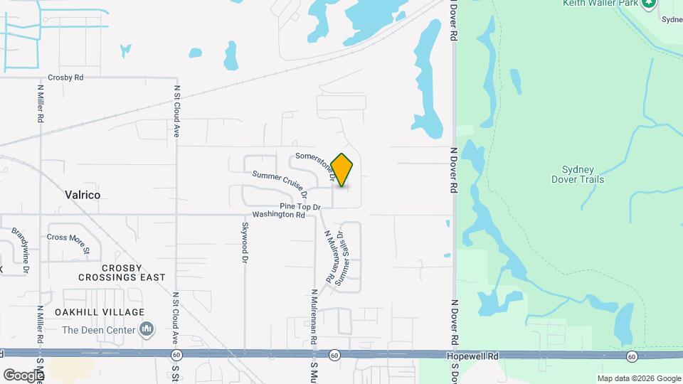 506 Sunset Beach Ct Mapa y Detalles de la Ubicación