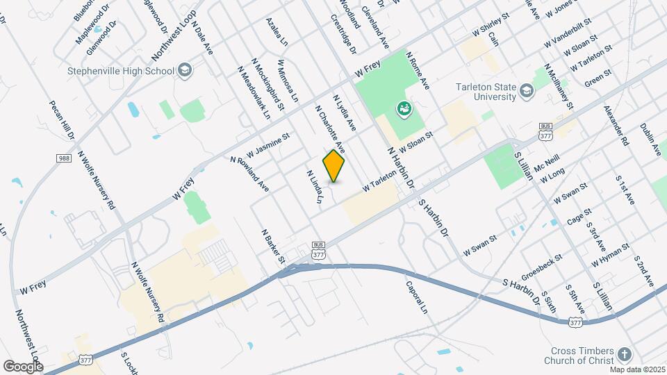 The Sullivan Map and Location Details