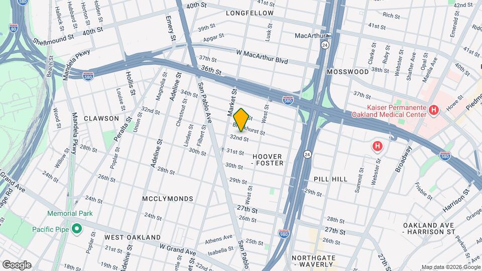 856-860 32nd St Map and Location Details