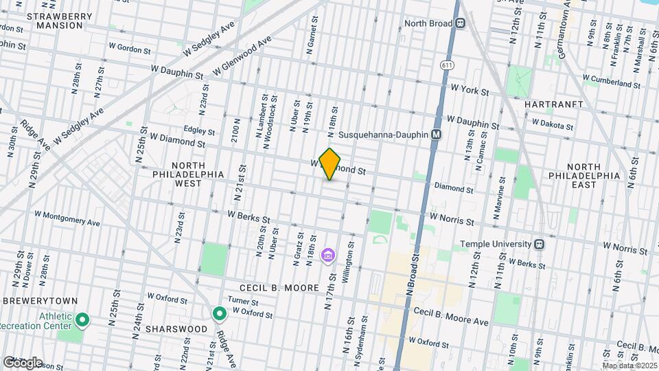 1729 Page St Map and Location Details