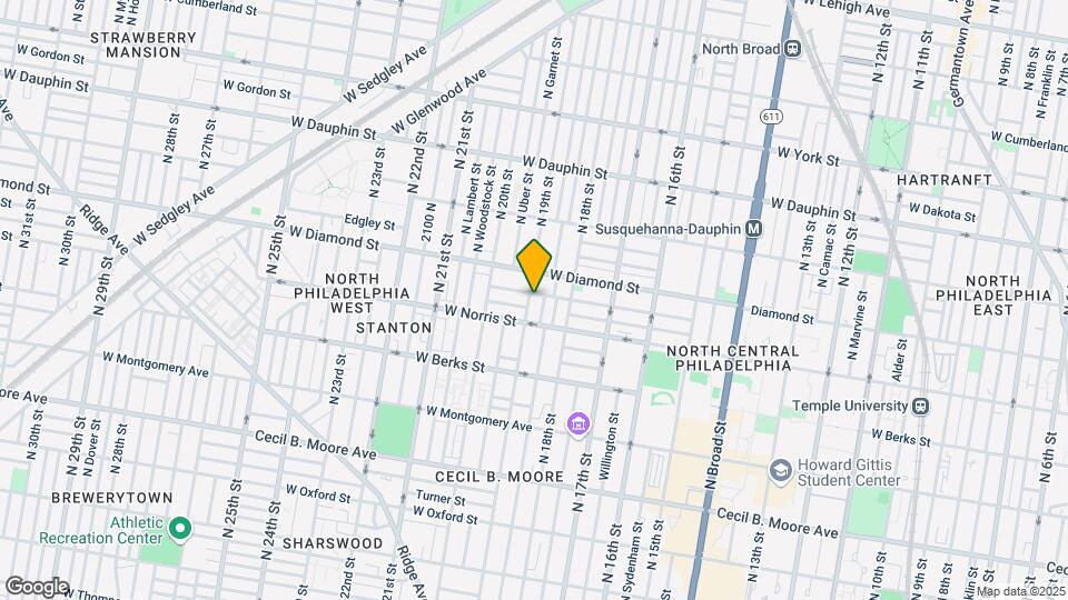 2031 N 19th St Mapa y Detalles de la Ubicación