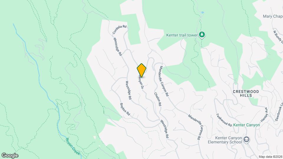 2324 Banyan Dr Map and Location Details