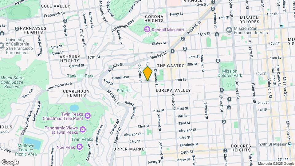 4416-4418 19th St Mapa y Detalles de la Ubicación