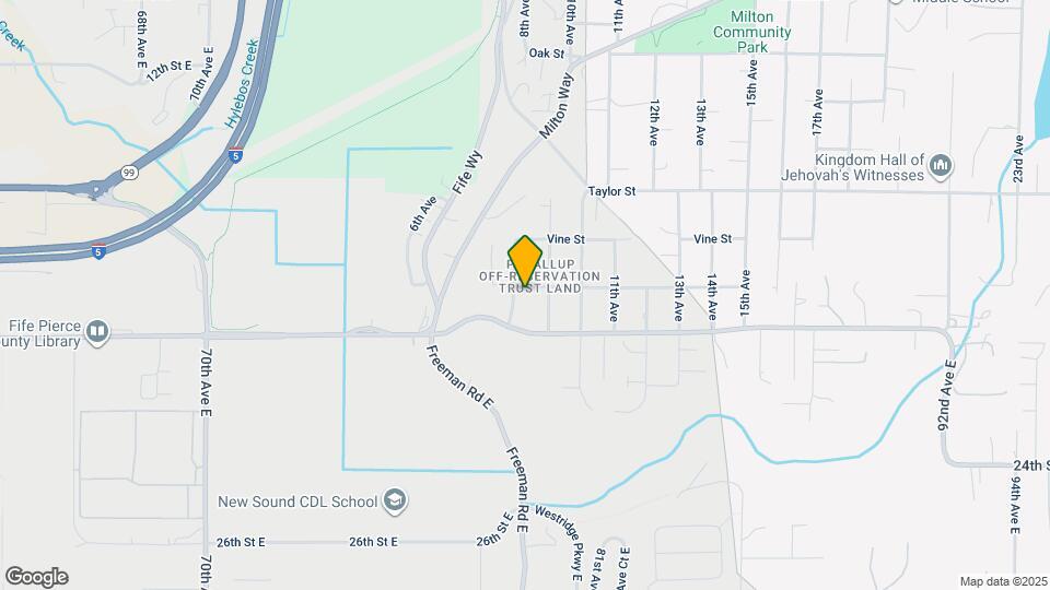 2402 8th Ave Map and Location Details