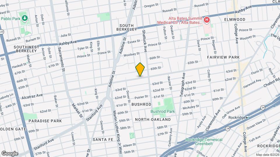 742 Alcatraz Ave Map and Location Details