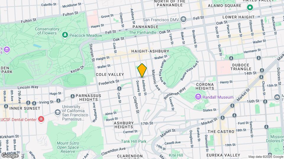 809-811 Ashbury St Mapa y Detalles de la Ubicación