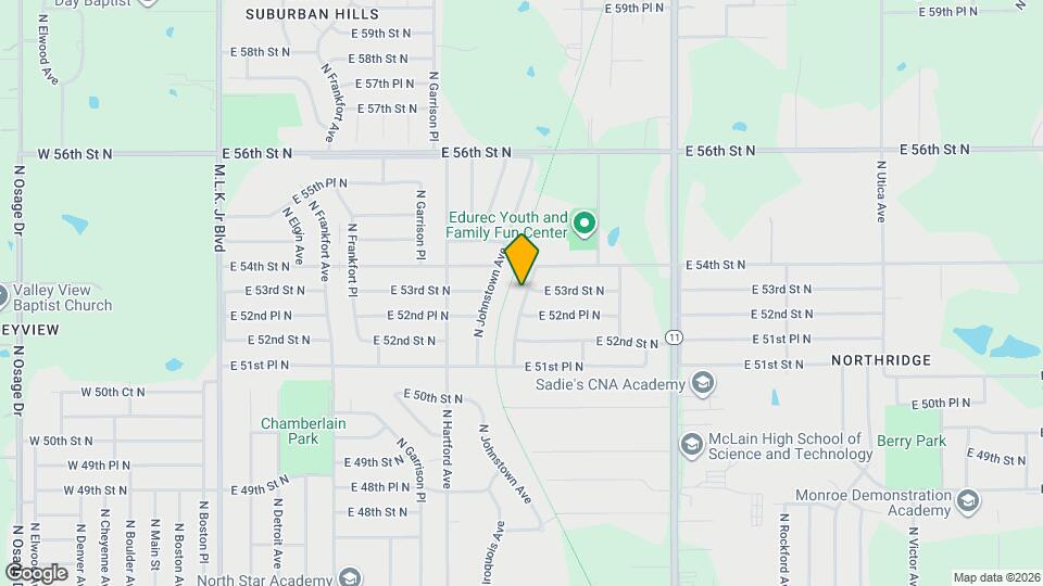 5244 N Kenosha Ave Mapa y Detalles de la Ubicación