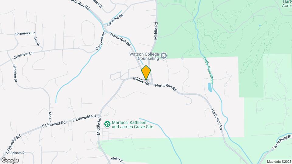 2807 Middle Rd Mapa y Detalles de la Ubicación