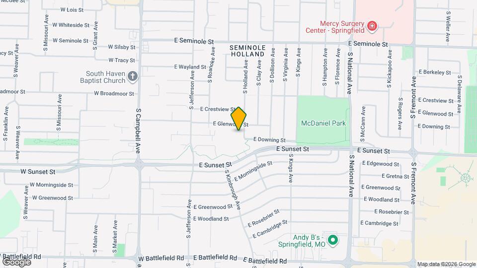 Holland Park Mapa y Detalles de la Ubicación