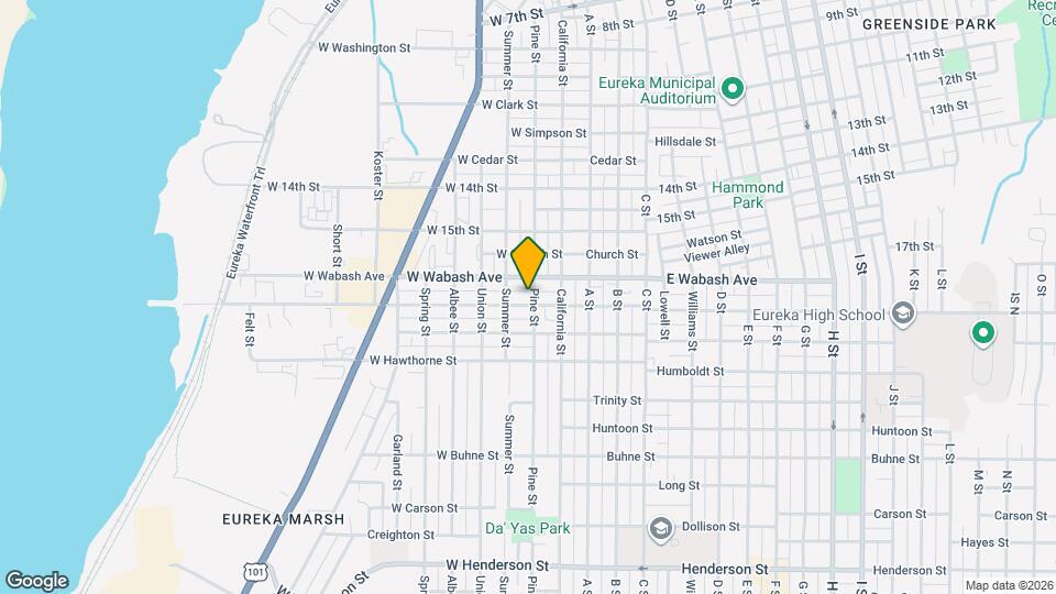 204 W Del Norte St Mapa y Detalles de la Ubicación