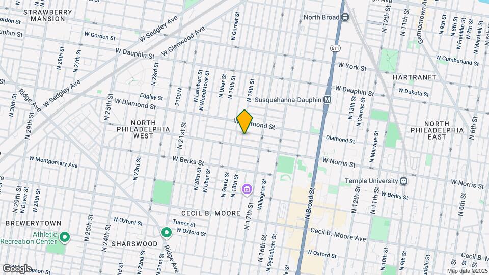 1739 Page St Map and Location Details