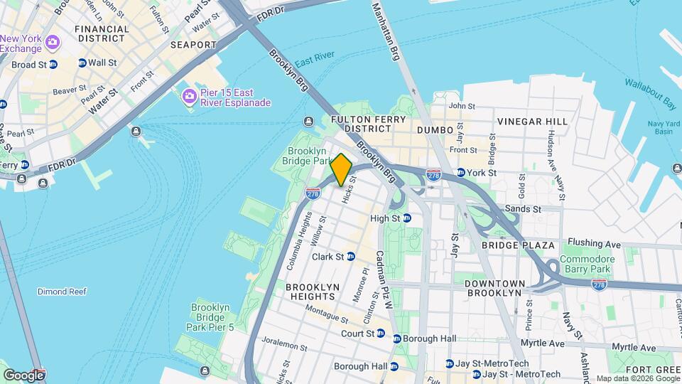 Spacious Sunny South Facing Studio One Block from Promenade, Unit 12 Mapa y Detalles de la Ubicación