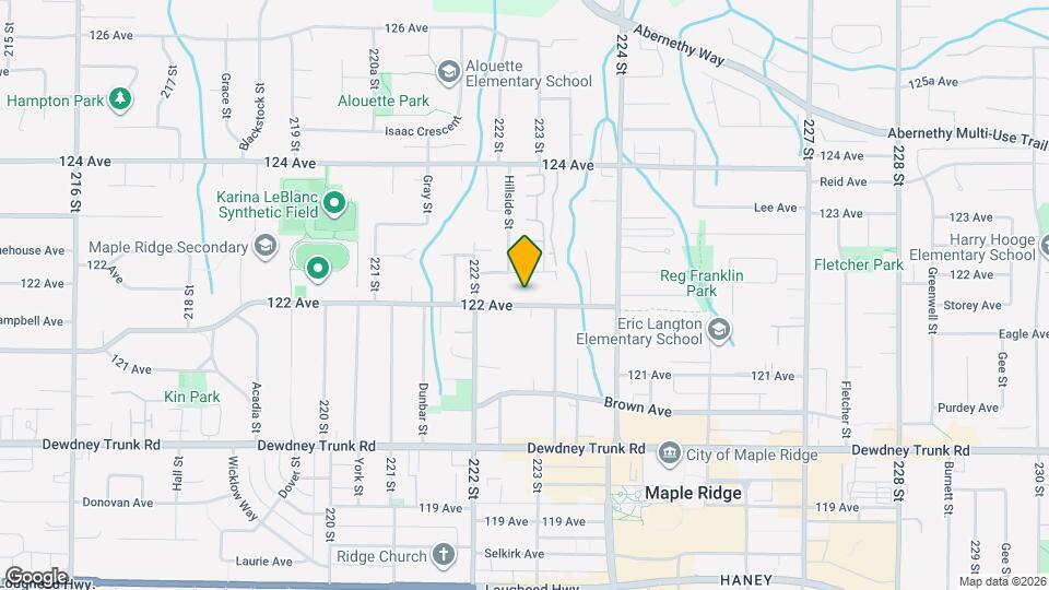 the Gardens Map and Location Details