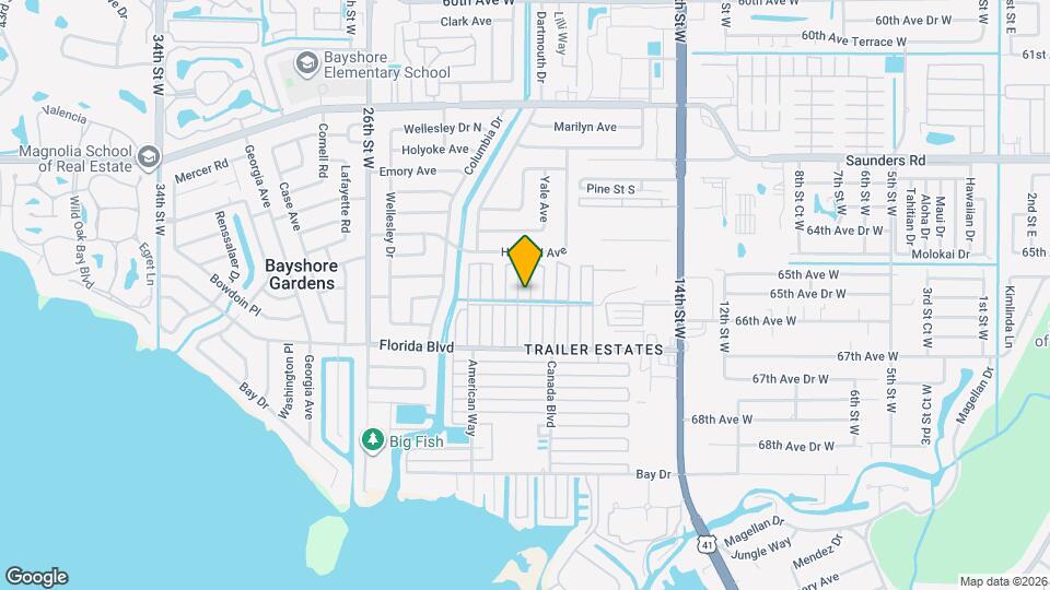 6522 Dakota St Mapa y Detalles de la Ubicación